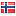 sorensensykler.no server is located in Norway
